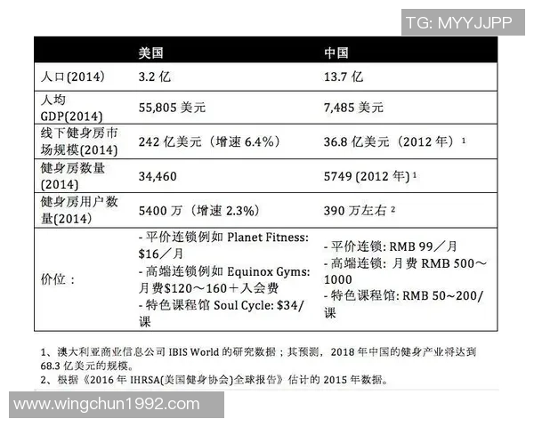 独家分析：深圳攀岩队的节奏对比