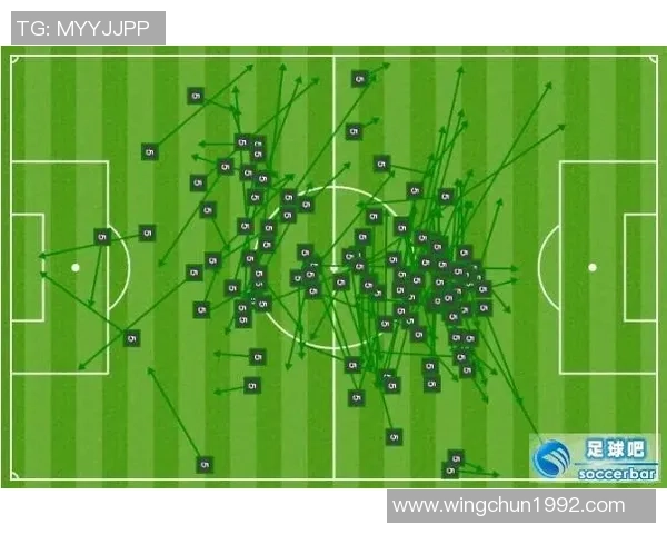 数据分析：杭州足球队的力量表现
