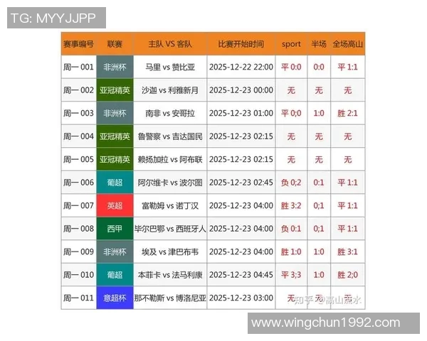 最新足球比赛经验TOP10：成都足球队领跑
